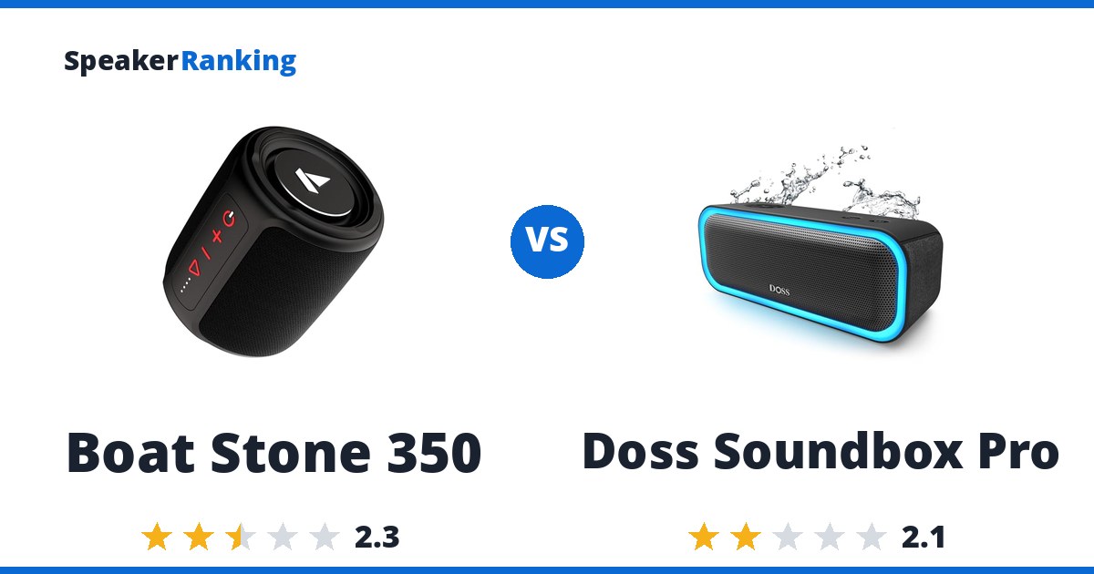 Boat Stone 350 vs Doss Soundbox Pro