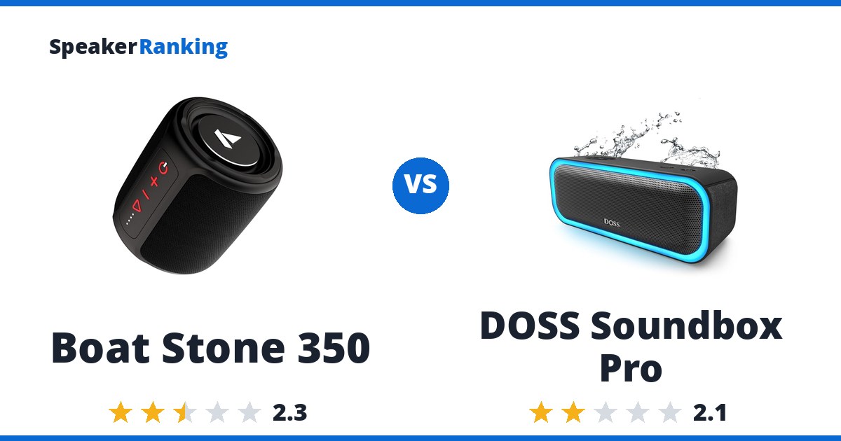 Boat Stone 350 vs DOSS Soundbox Pro