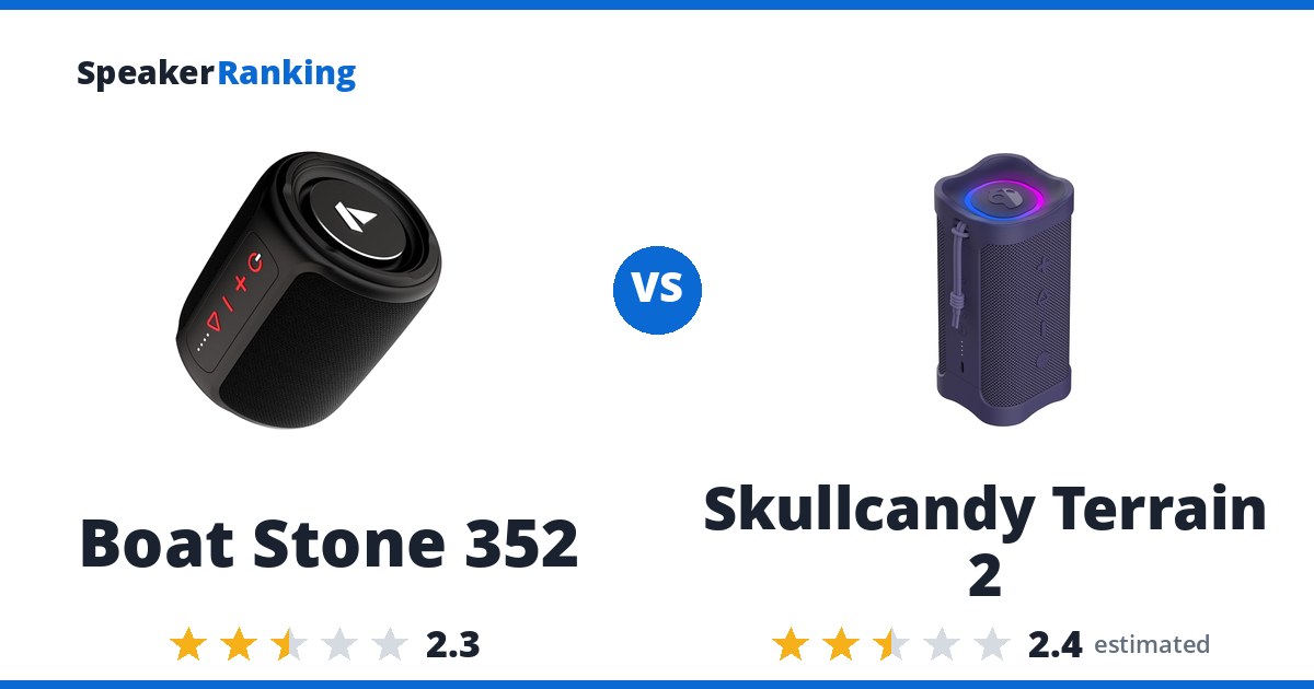 Boat Stone 352 vs Skullcandy Terrain 2