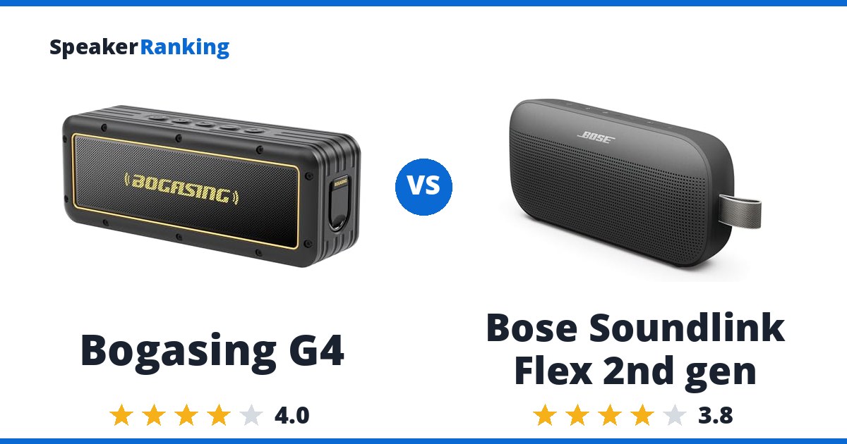 Bogasing G4 vs Bose Soundlink Flex 2nd gen