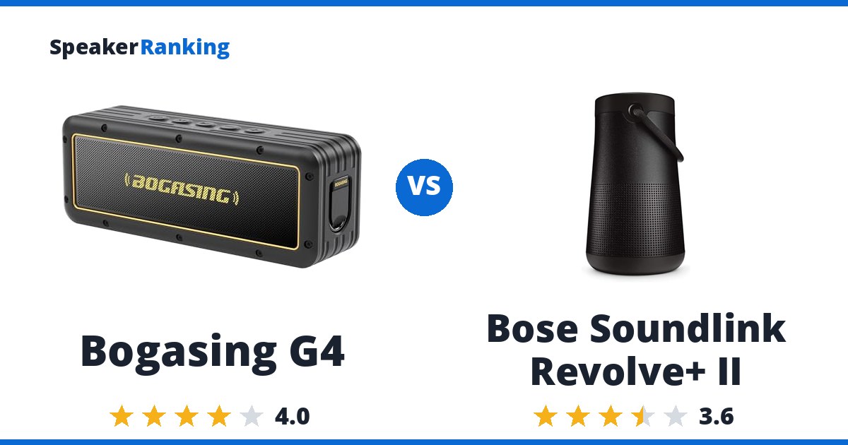 Bogasing G4 vs Bose Soundlink Revolve+ II