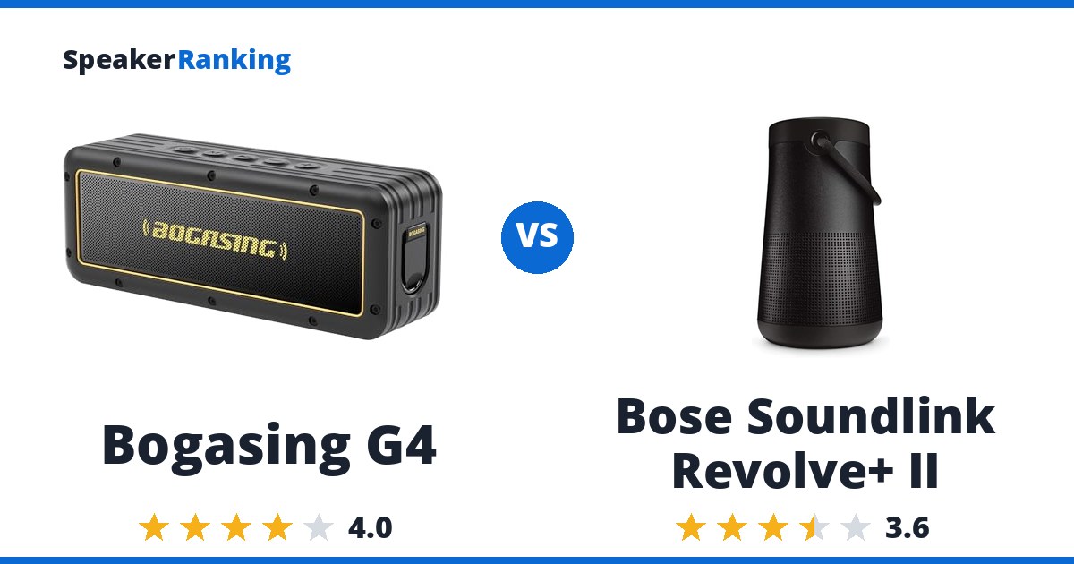 Bogasing G4 vs Bose Soundlink Revolve+ II