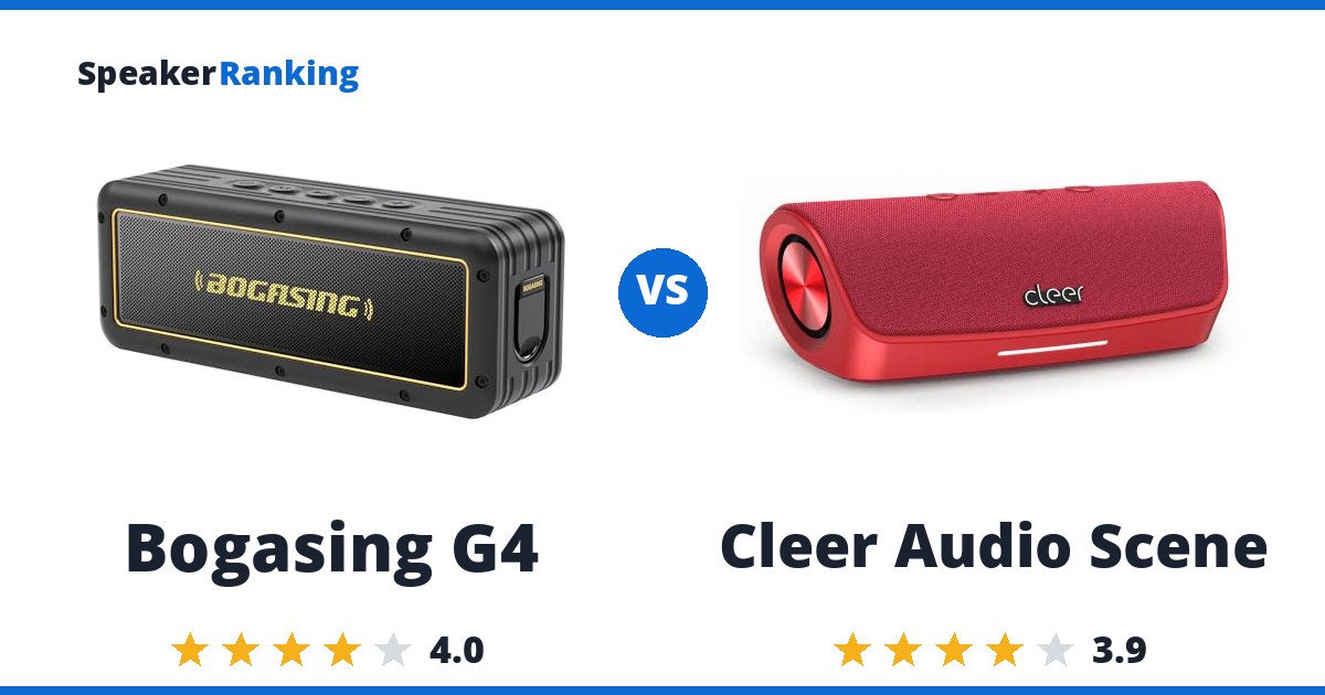 Bogasing G4 vs Cleer Audio Scene