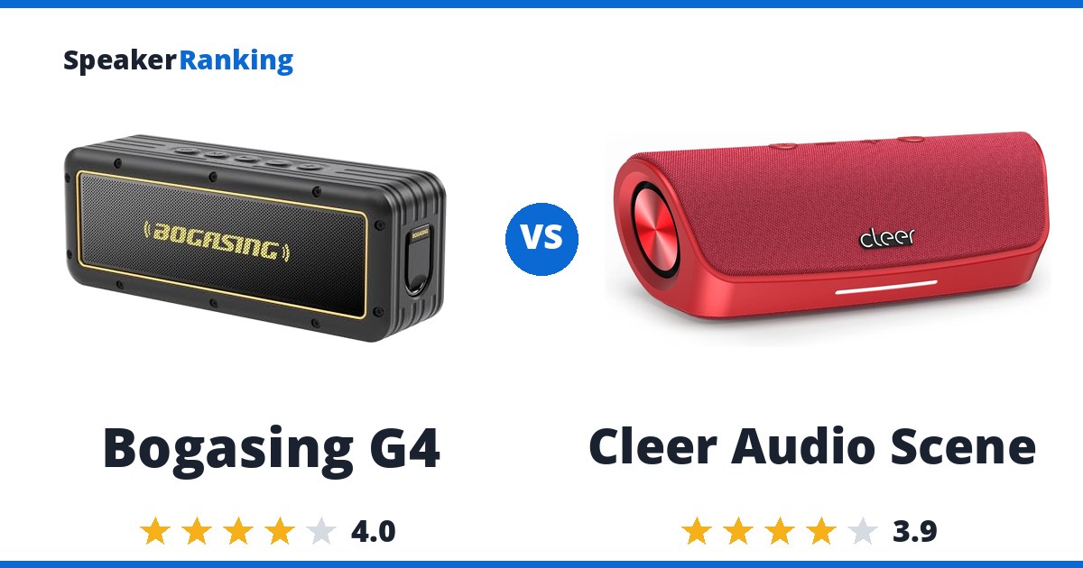 Bogasing G4 vs Cleer Audio Scene