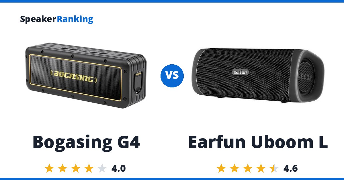 Bogasing G4 vs Earfun Uboom L