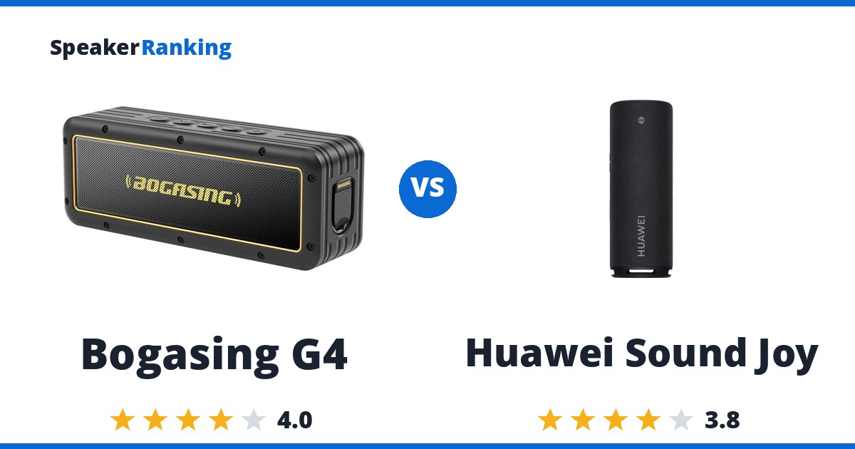 Bogasing G4 vs Huawei Sound Joy