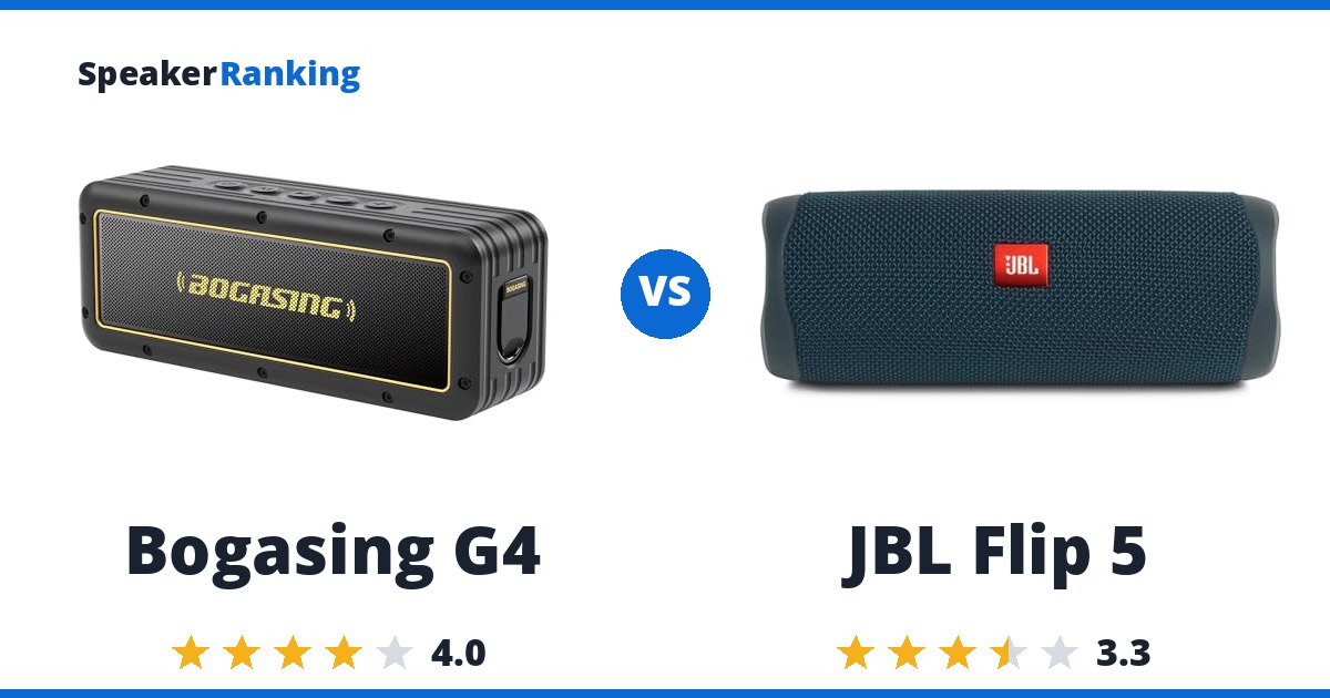 Bogasing G4 vs JBL Flip 5