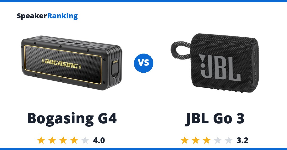 Bogasing G4 vs JBL Go 3