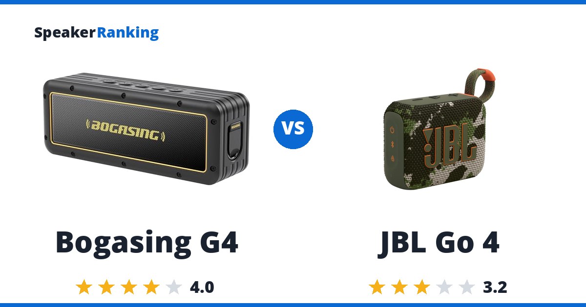 Bogasing G4 vs JBL Go 4