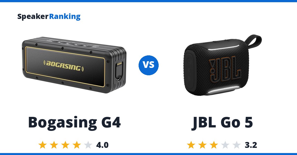 Bogasing G4 vs JBL Go 5