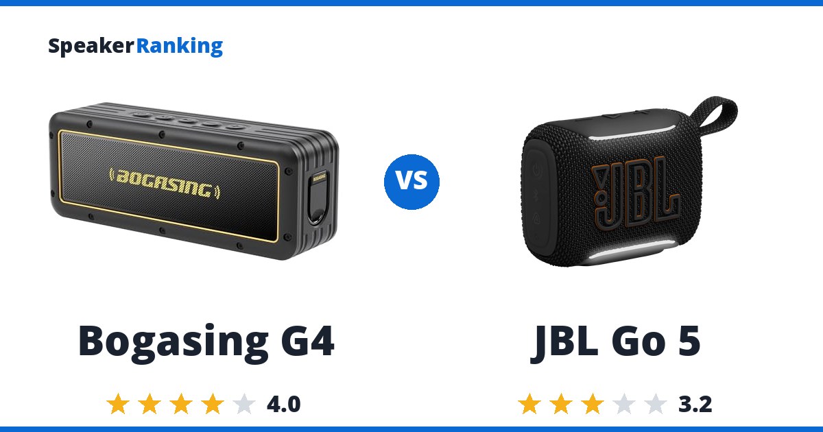 Bogasing G4 vs JBL Go 5