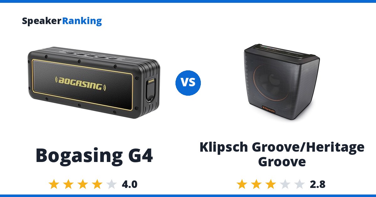 Bogasing G4 vs Klipsch Groove/Heritage Groove