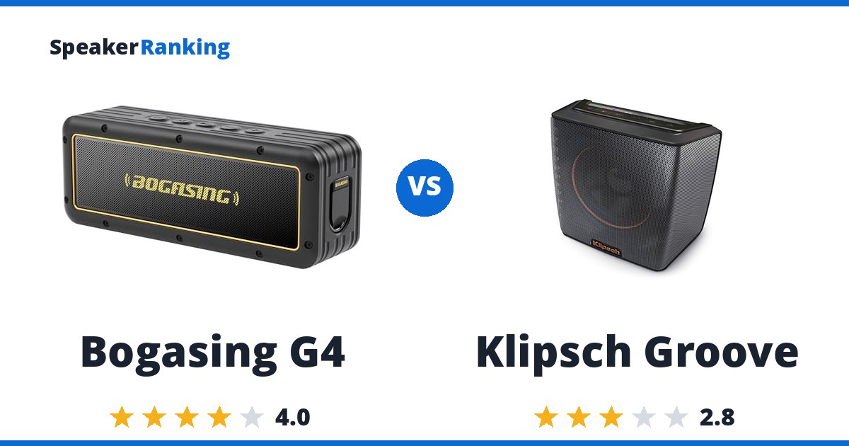 Bogasing G4 vs Klipsch Groove
