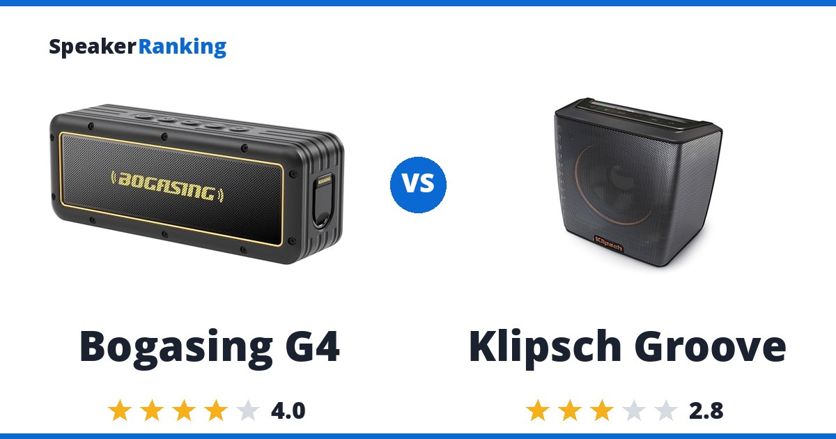 Bogasing G4 vs Klipsch Groove