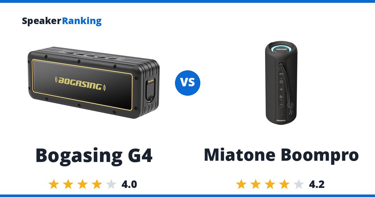 Bogasing G4 vs Miatone Boompro