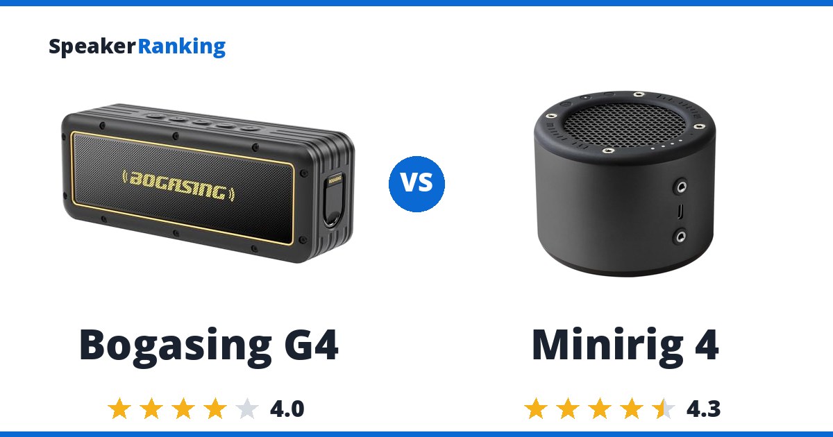 Bogasing G4 vs Minirig 4
