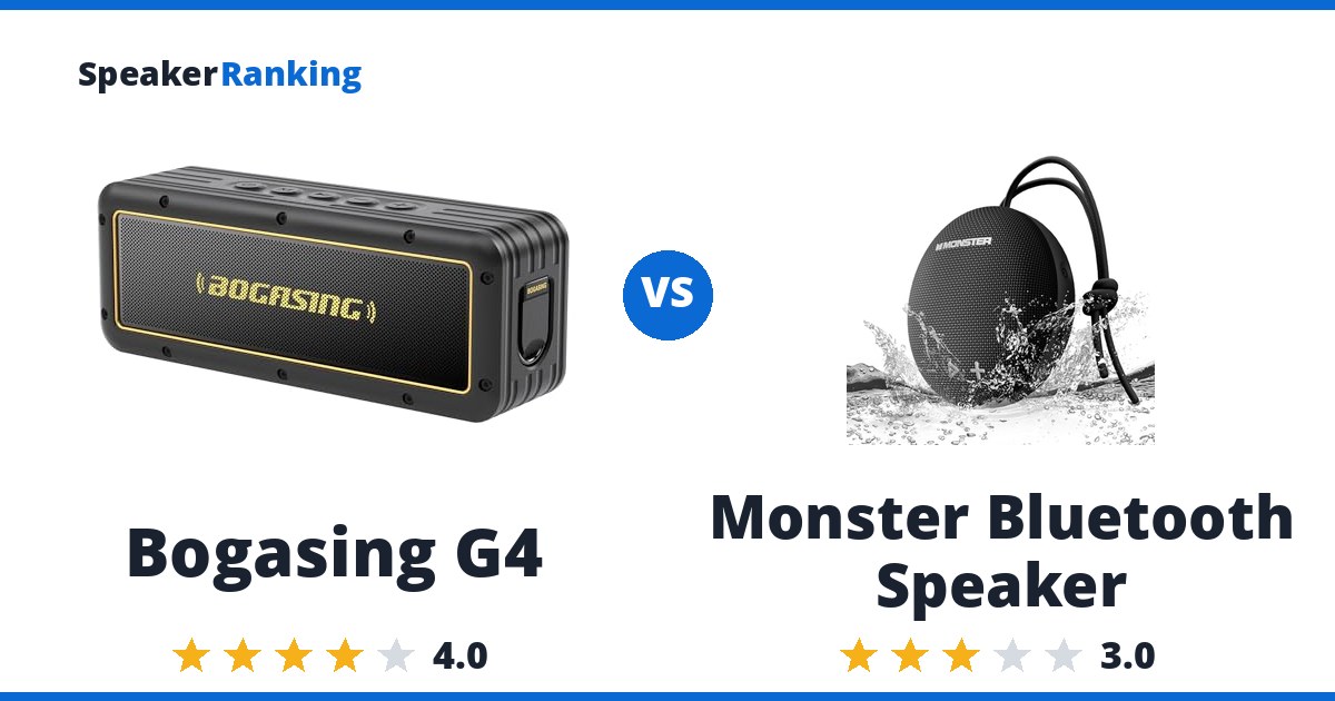 Bogasing G4 vs Monster Bluetooth Speaker