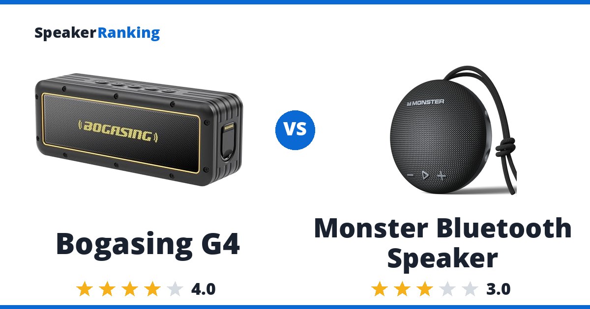 Bogasing G4 vs Monster Bluetooth Speaker