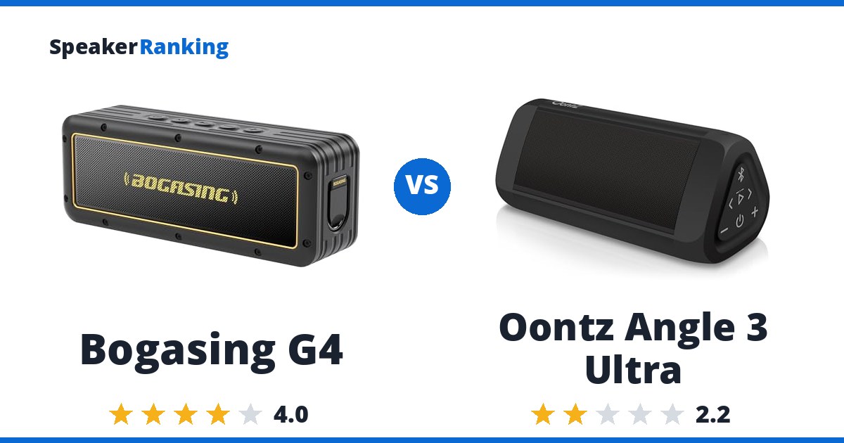 Bogasing G4 vs Oontz Angle 3 Ultra