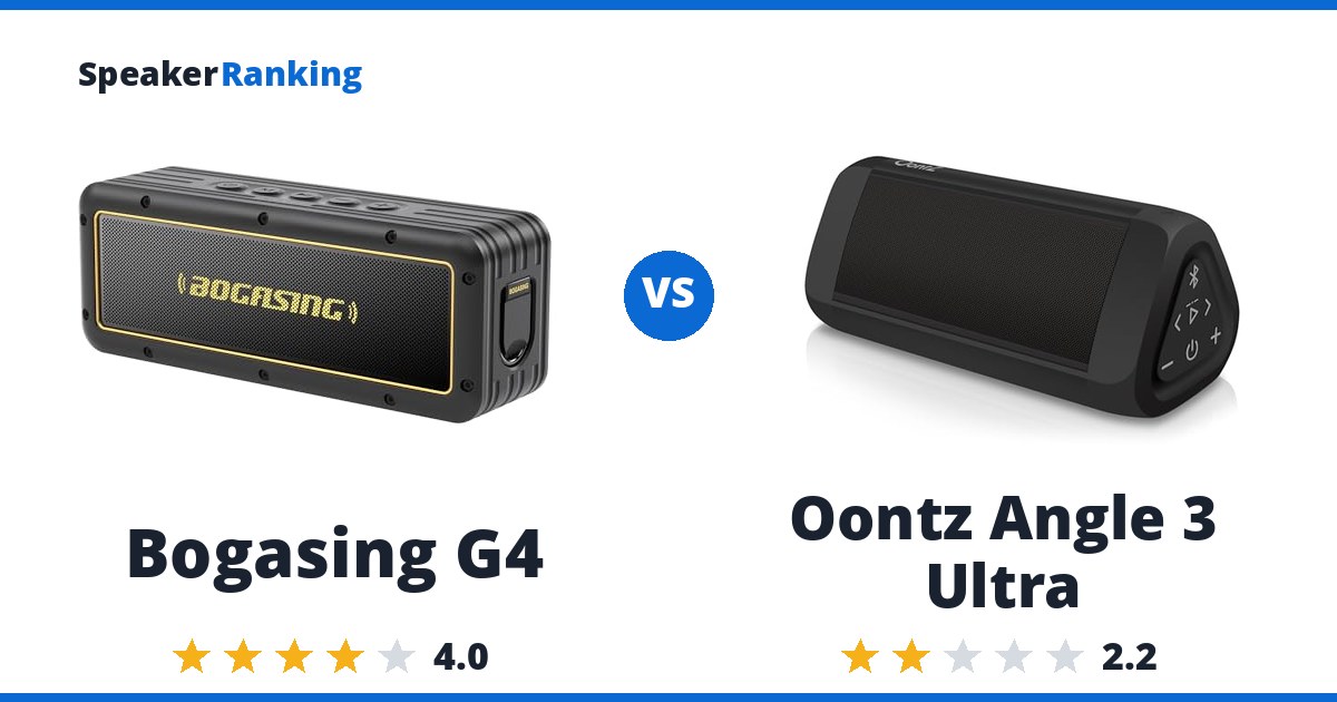 Bogasing G4 vs Oontz Angle 3 Ultra