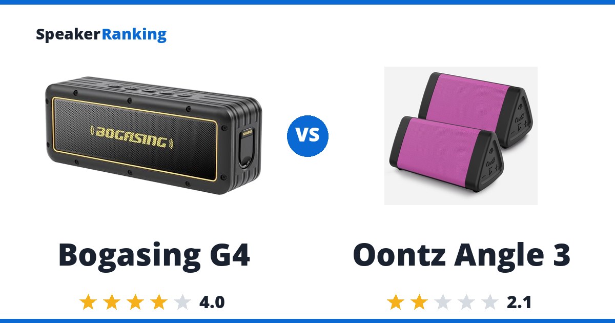 Bogasing G4 vs Oontz Angle 3