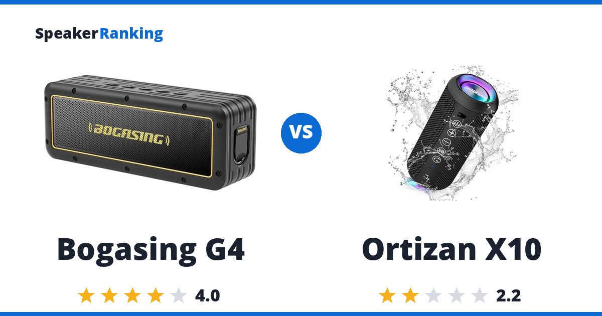 Bogasing G4 vs Ortizan X10