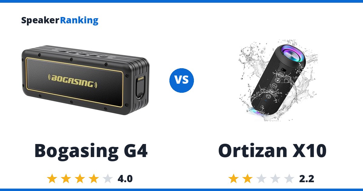 Bogasing G4 vs Ortizan X10