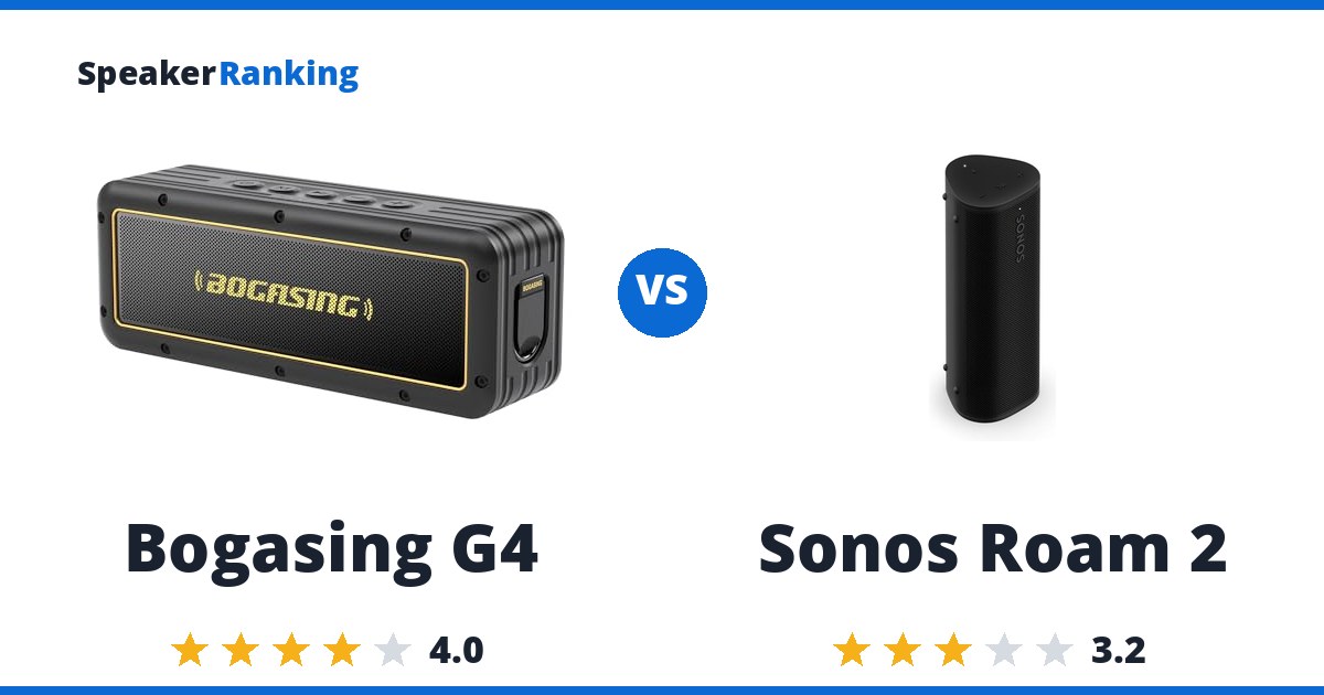 Bogasing G4 vs Sonos Roam 2