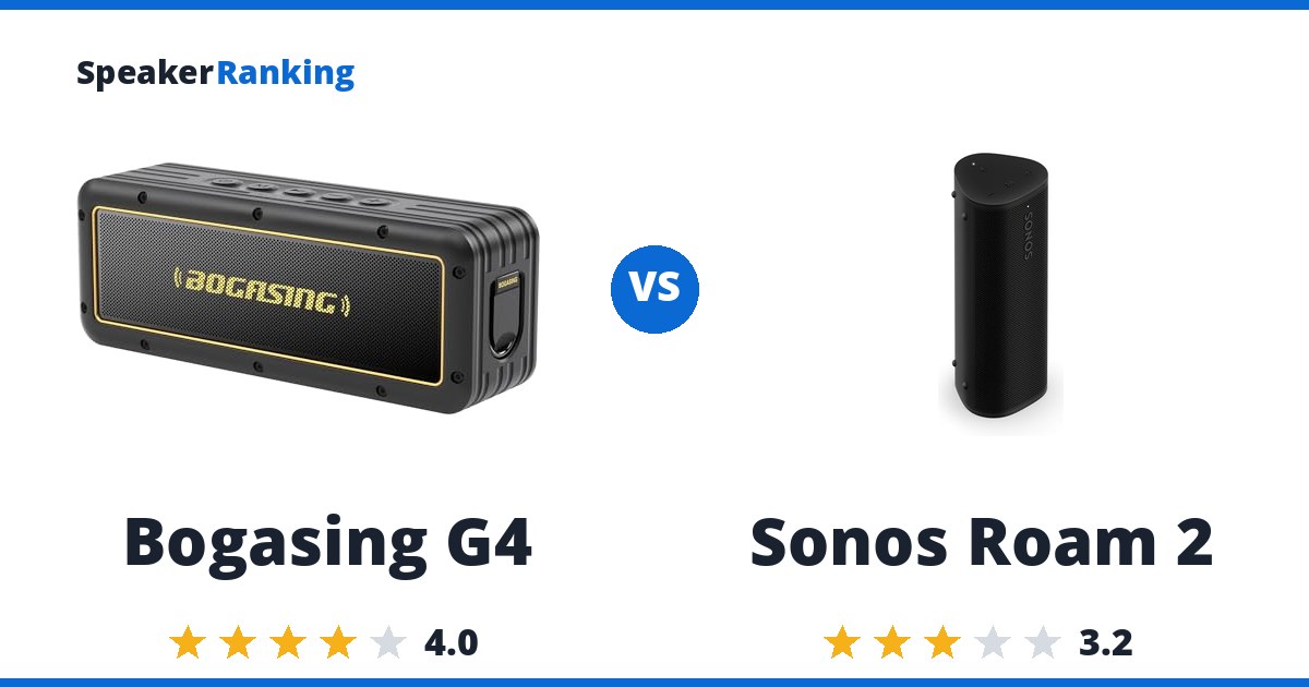 Bogasing G4 vs Sonos Roam 2