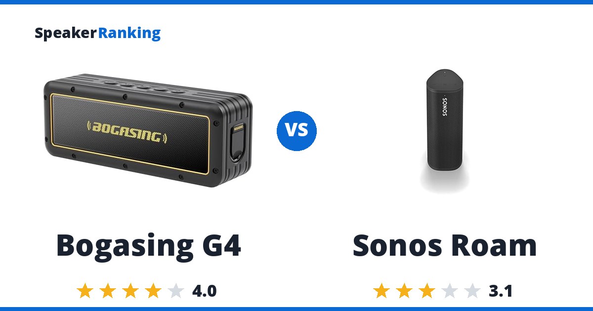 Bogasing G4 vs Sonos Roam