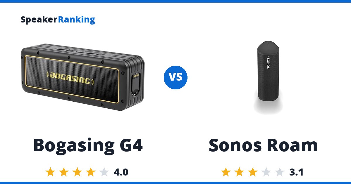 Bogasing G4 vs Sonos Roam