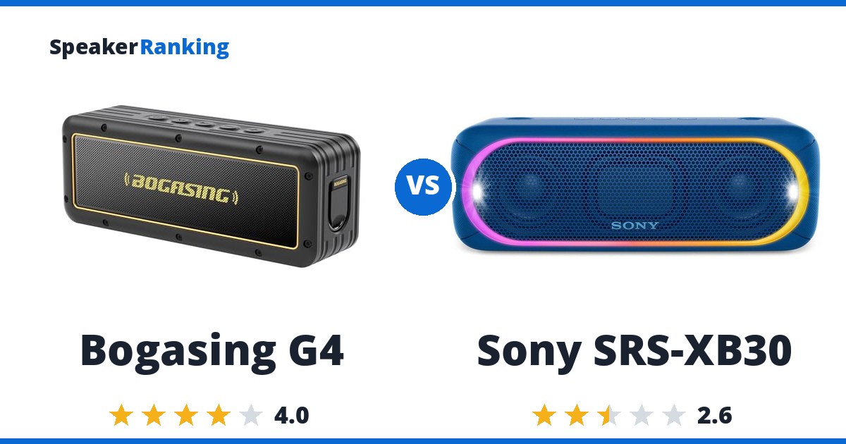Bogasing G4 vs Sony SRS-XB30