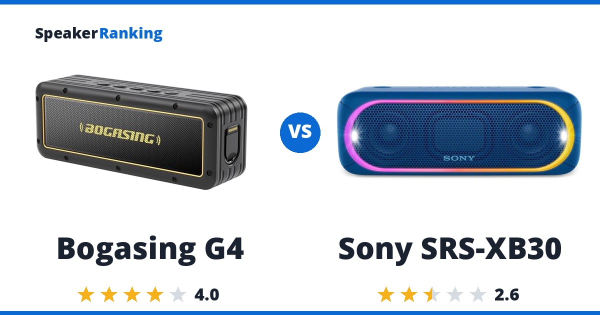 Bogasing G4 vs Sony SRS-XB30