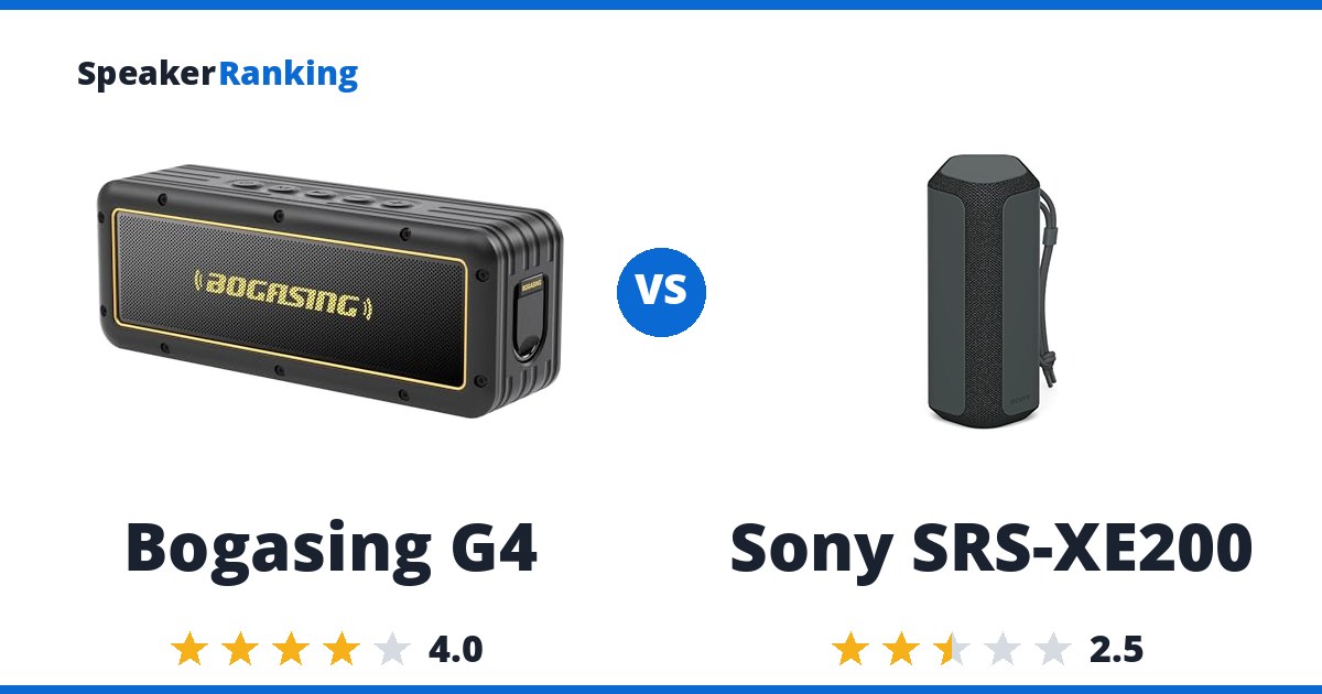 Bogasing G4 vs Sony SRS-XE200