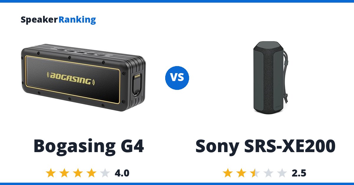 Bogasing G4 vs Sony SRS-XE200