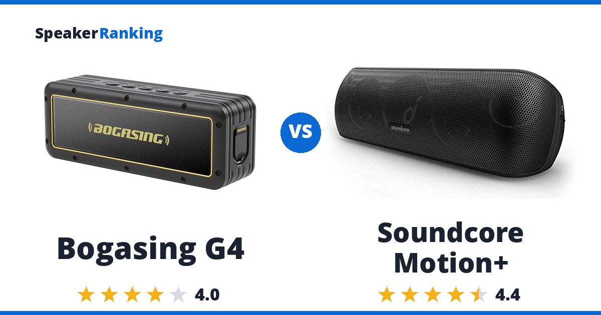 Bogasing G4 vs Soundcore Motion+