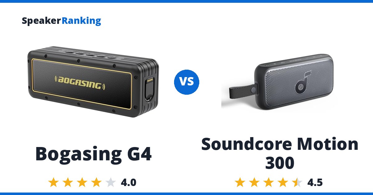Bogasing G4 vs Soundcore Motion 300