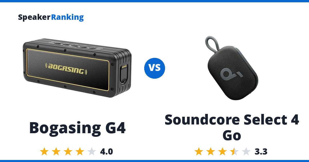 Bogasing G4 vs Soundcore Select 4 Go