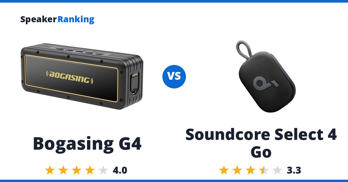 Bogasing G4 vs Soundcore Select 4 Go