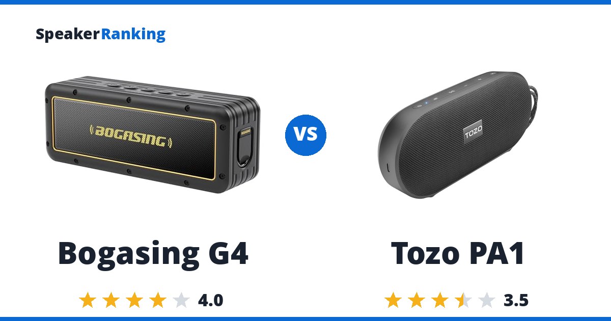 Bogasing G4 vs Tozo PA1