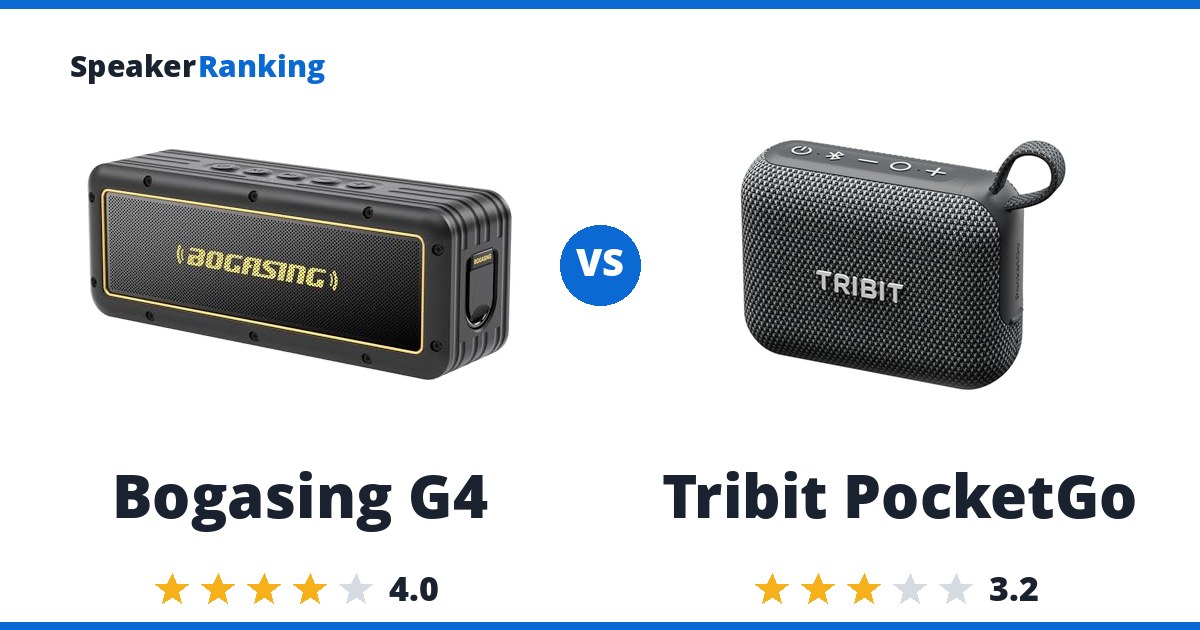Bogasing G4 vs Tribit PocketGo