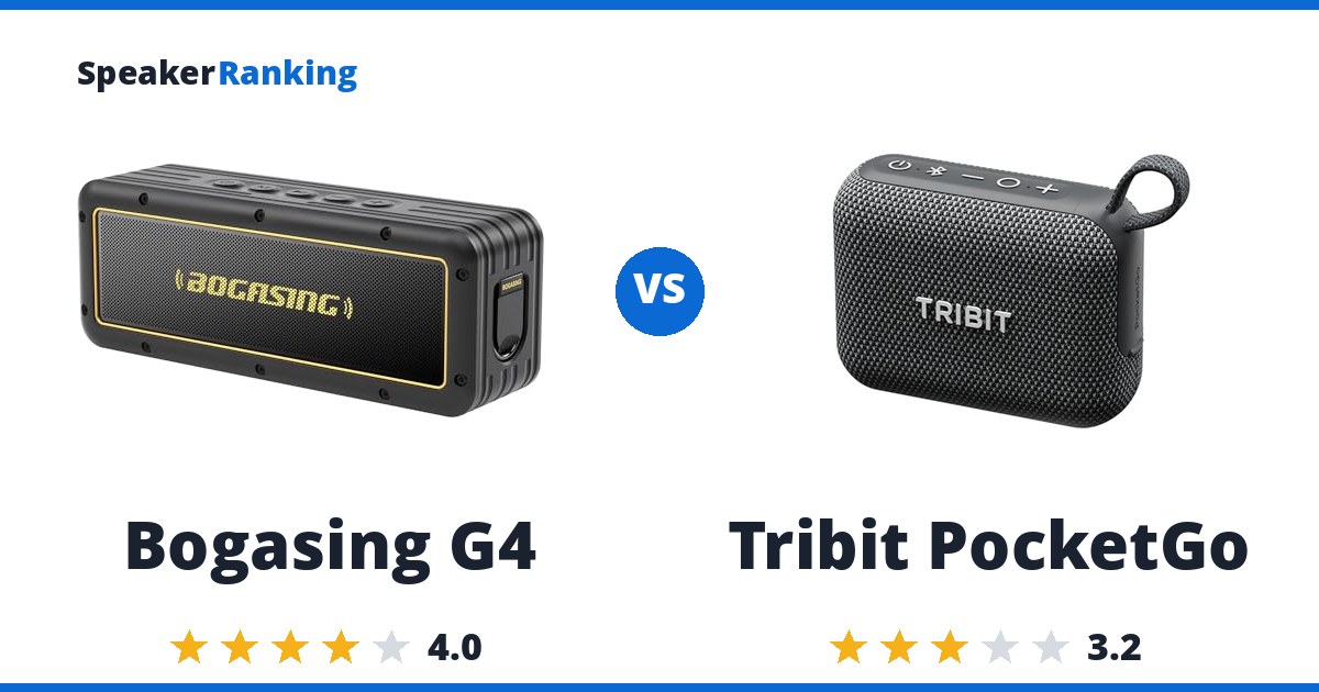 Bogasing G4 vs Tribit PocketGo