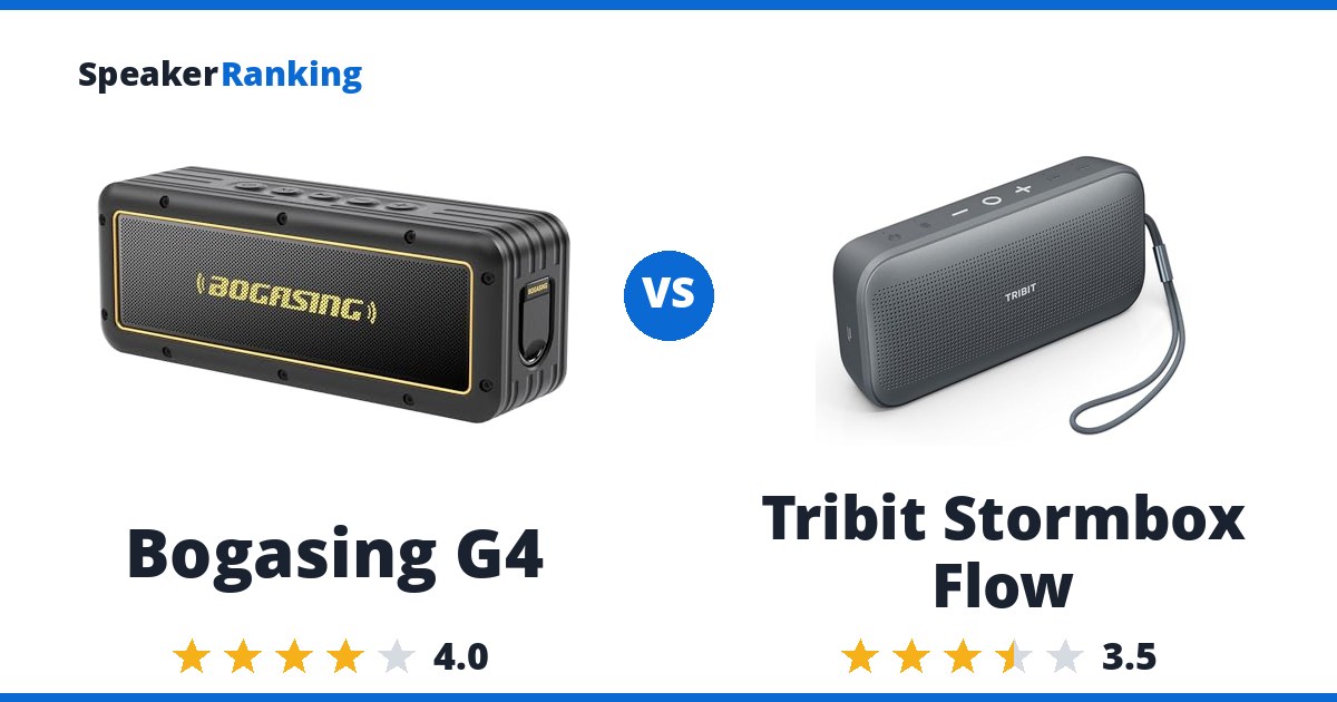 Bogasing G4 vs Tribit Stormbox Flow