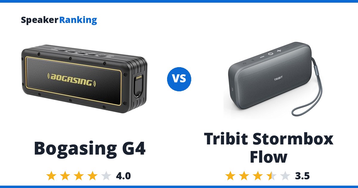 Bogasing G4 vs Tribit Stormbox Flow