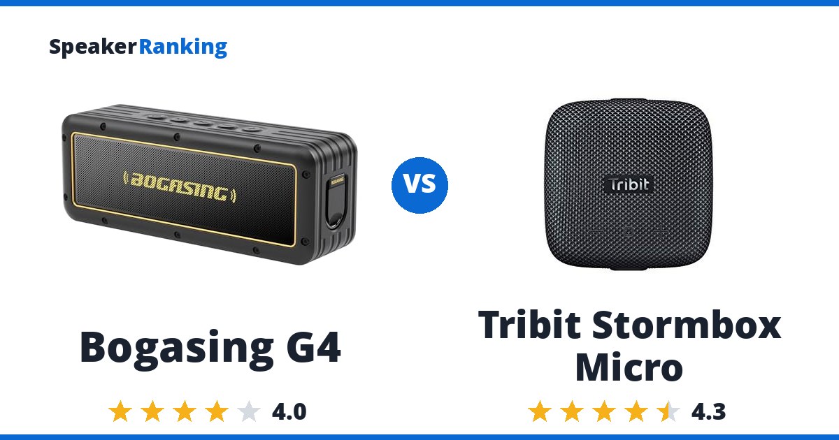 Bogasing G4 vs Tribit Stormbox Micro