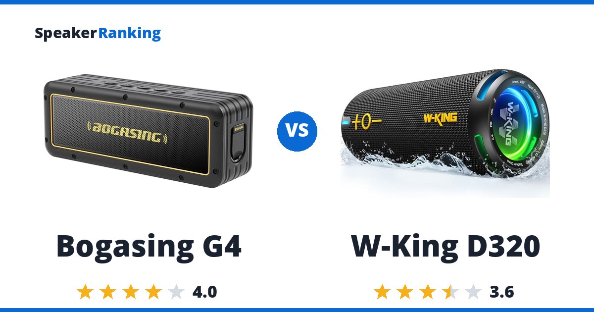 Bogasing G4 vs W-King D320