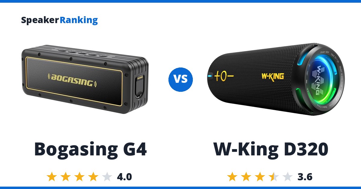 Bogasing G4 vs W-King D320