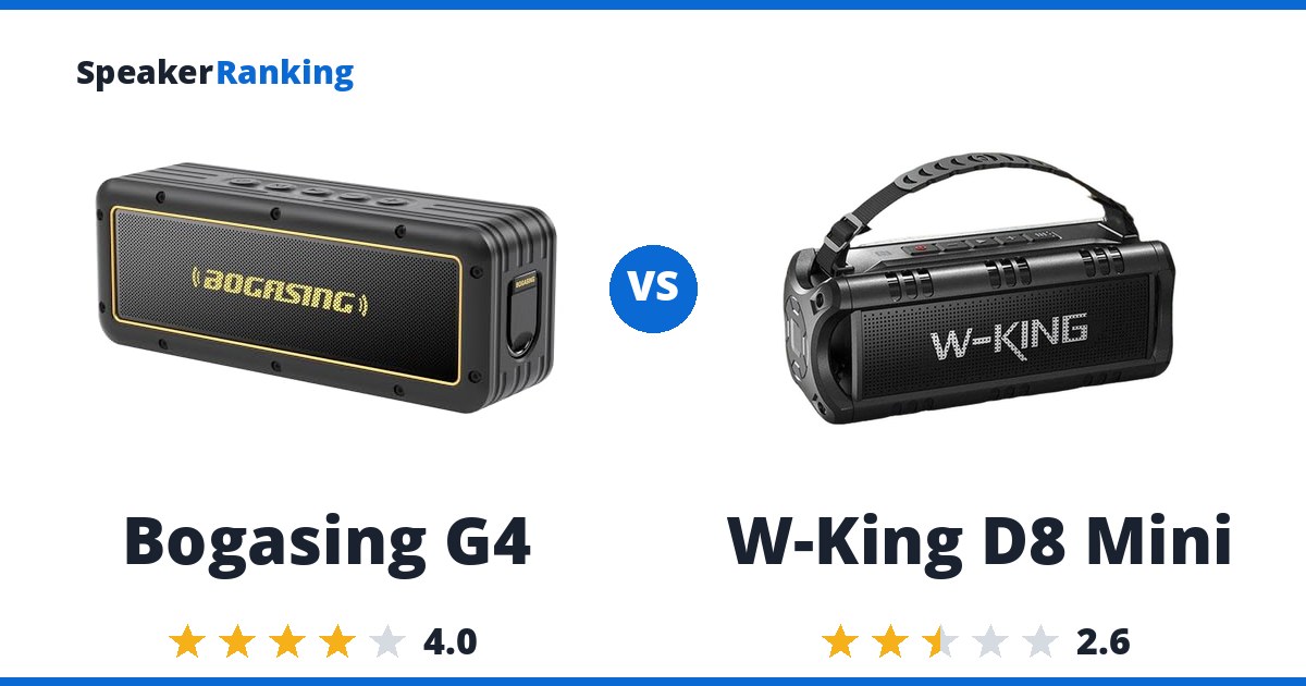 Bogasing G4 vs W-King D8 Mini