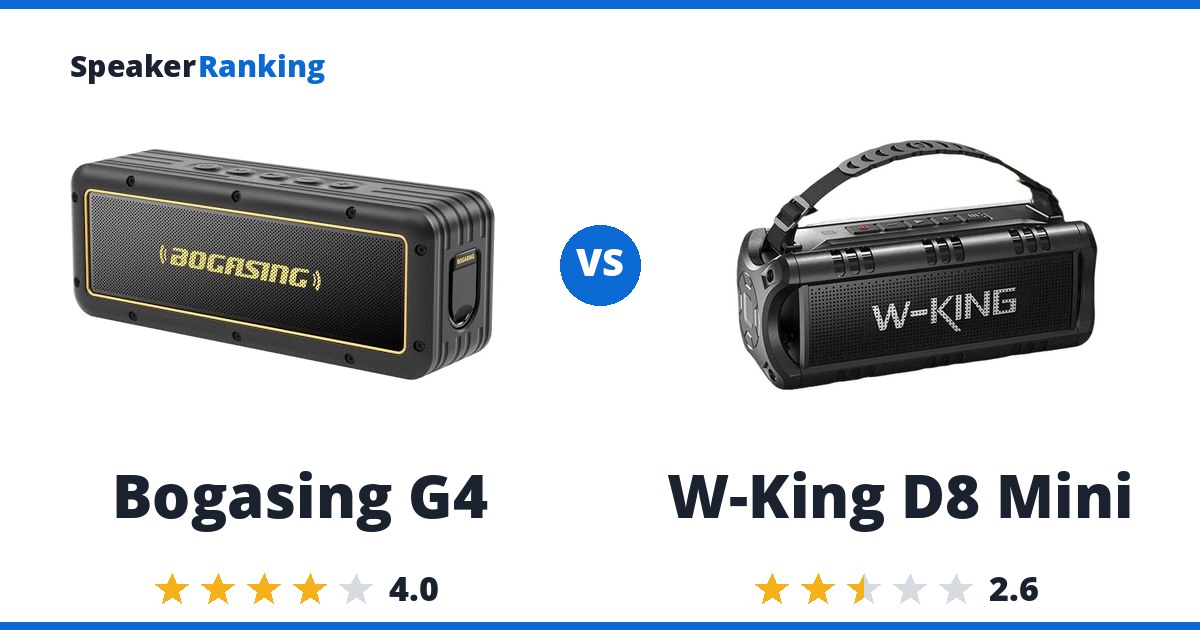 Bogasing G4 vs W-King D8 Mini