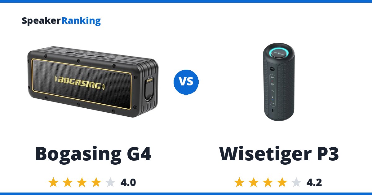 Bogasing G4 vs Wisetiger P3